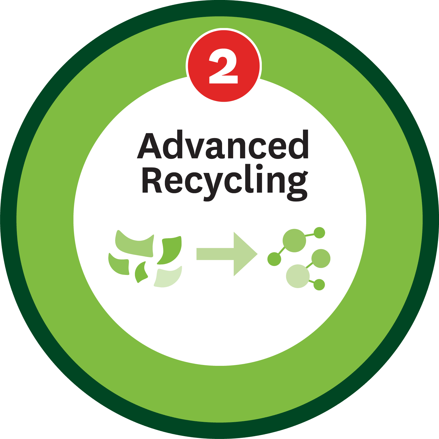 Molecular Level Recycling Icon