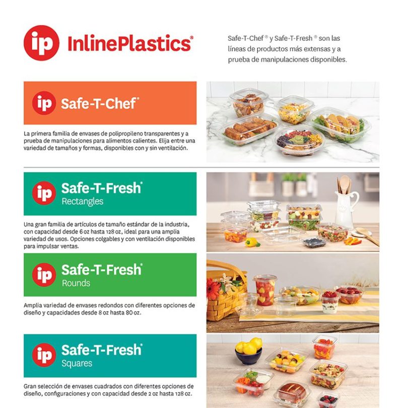 Inline Plastics Families – Spanish